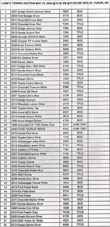 Car List